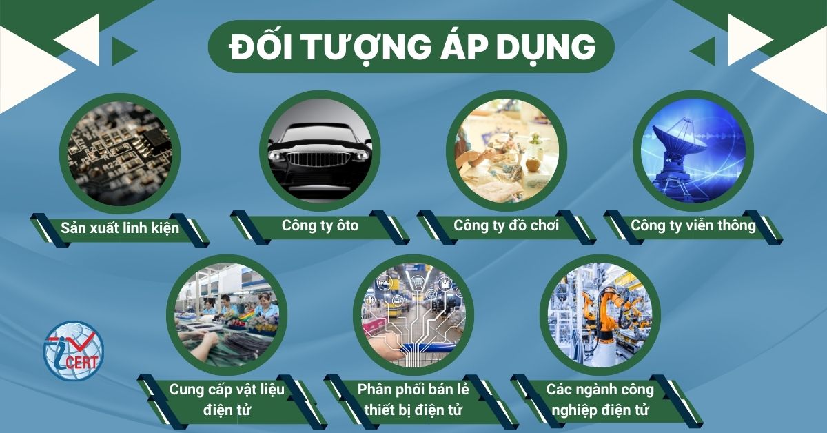 Đối tượng áp dụng chứng nhận