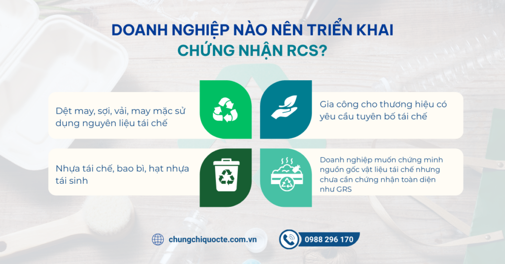 Doanh nghiệp nào nên triển khai Chứng nhận RCS