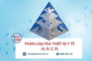 Phân loại trang thiết bị y tế | Quy định chi tiết A, B, C, D | Cách xác định chính xác