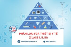 FDA thiết bị y tế | Điều kiện, quy trình đăng ký và cách đạt chuẩn để xuất khẩu Mỹ