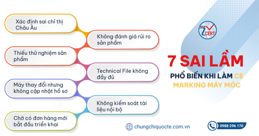 7 sai lầm phổ biến khi làm CE Marking máy móc