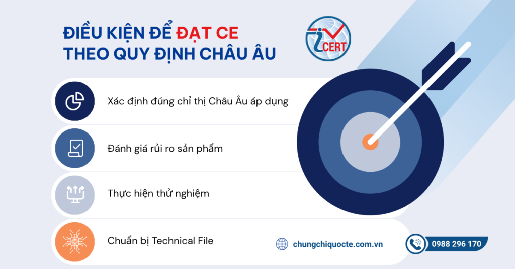 Điều kiện để đạt CE theo quy định Châu Âu