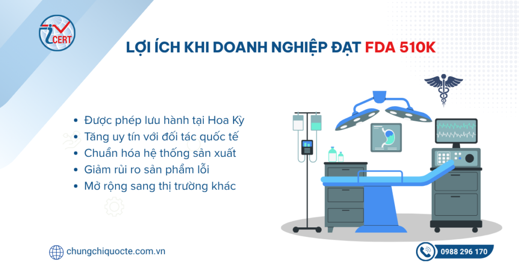 Lợi ích khi doanh nghiệp đạt FDA 510k