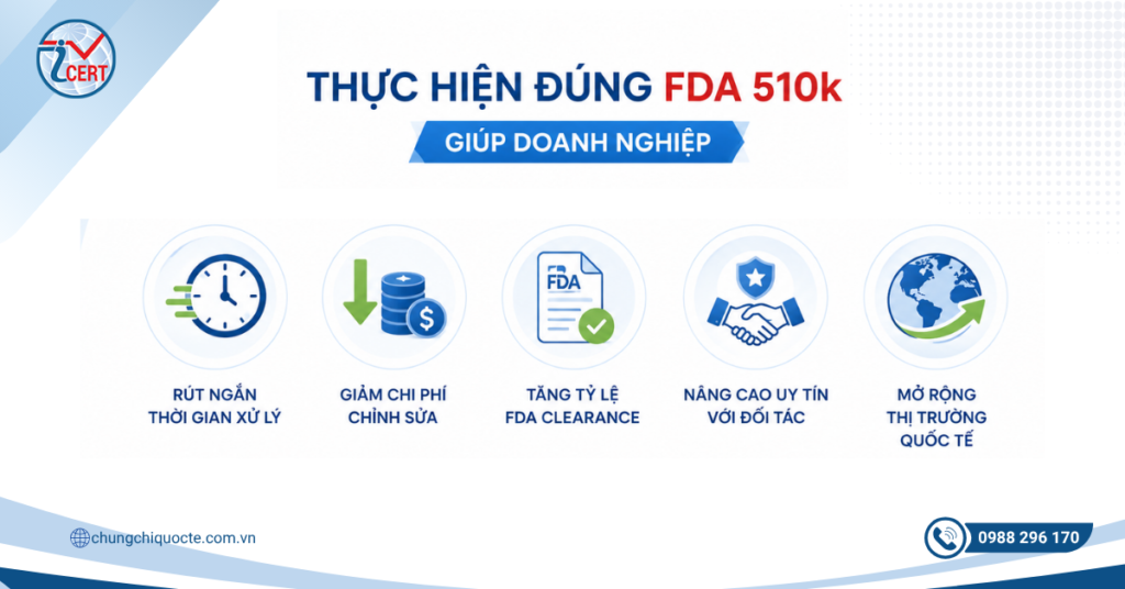 Thực hiện đúng fDA 510k (1)