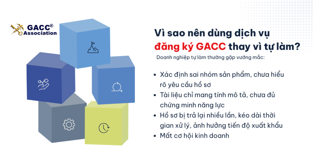 Vì sao nên dùng dịch vụ đăng ký GACC thay vì tự làm
