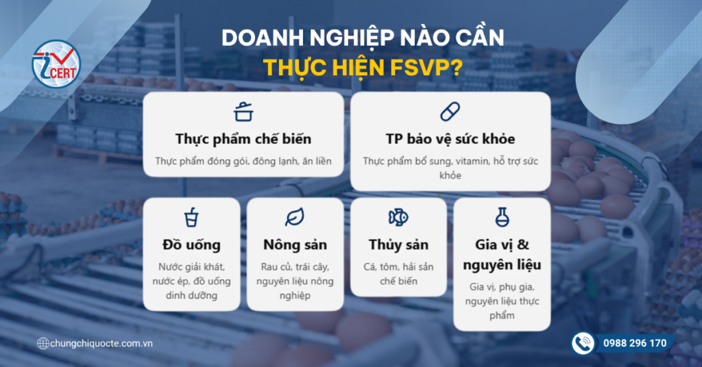 Doanh nghiệp nào cần thực hiện FSVP?