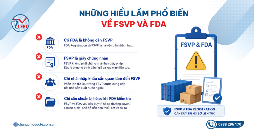 Những hiểu lầm phổ biến về FSVP và FDA