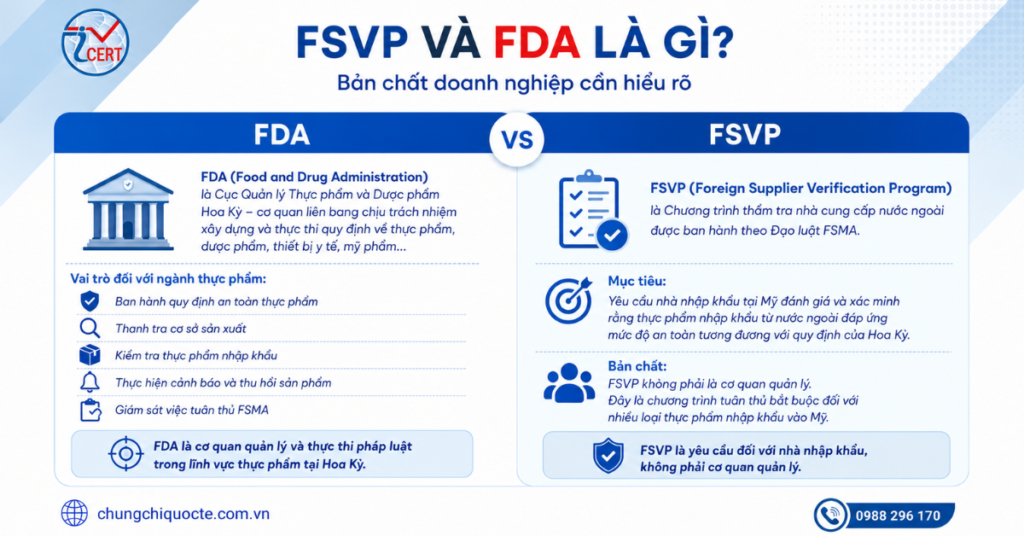 So sánh chi tiết FSVP và FDA: 7 điểm khác biệt quan trọng